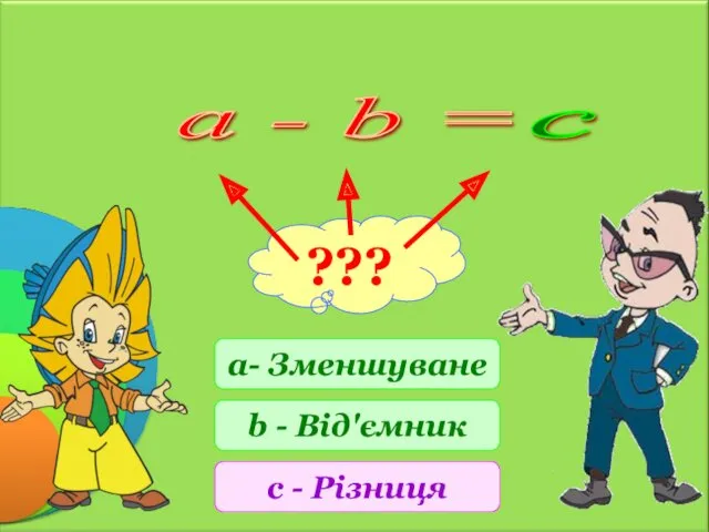 а - b = ??? a- Зменшуване b - Від'ємник c - Різниця c