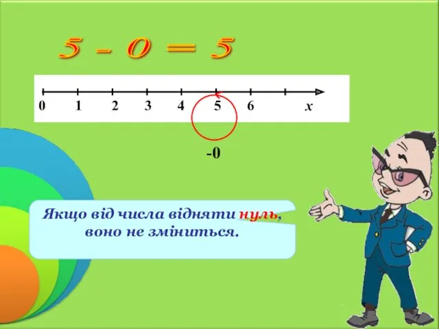 Якщо від числа відняти нуль, воно не зміниться. 5 - 0 = 5 -0