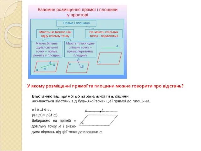 У якому розміщенні прямої та площини можна говорити про відстань?