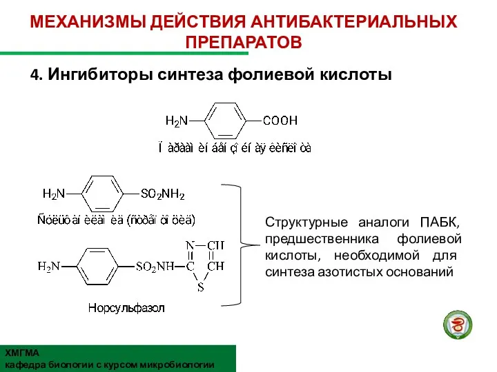 4. Ингибиторы синтеза фолиевой кислоты ХМГМА кафедра биологии с курсом