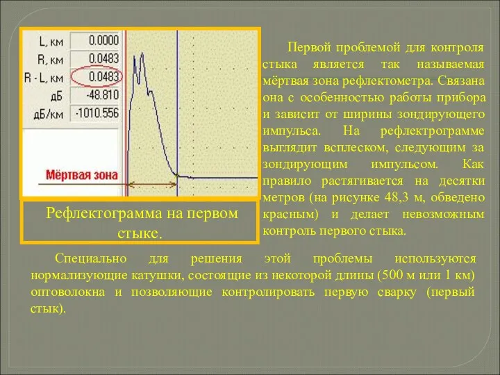 Первой проблемой для контроля стыка является так называемая мёртвая зона рефлектометра. Связана она