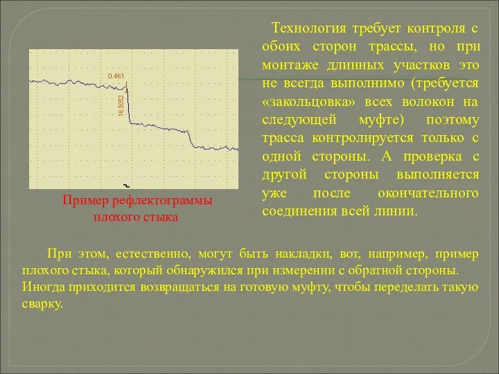 Технология требует контроля с обоих сторон трассы, но при монтаже