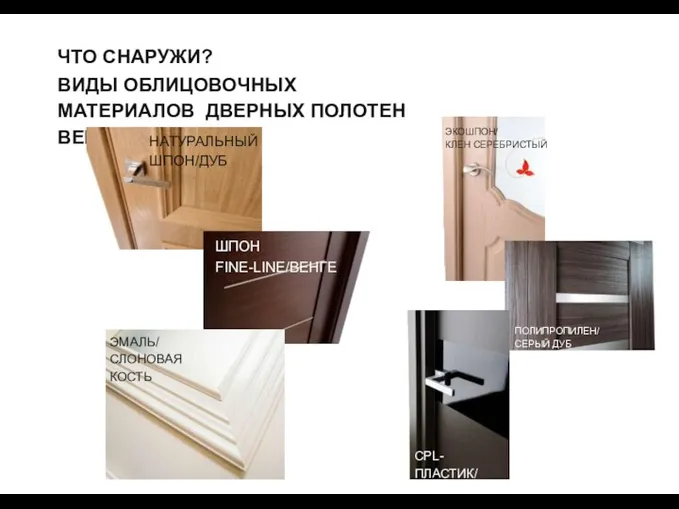 ЧТО СНАРУЖИ? ВИДЫ ОБЛИЦОВОЧНЫХ МАТЕРИАЛОВ ДВЕРНЫХ ПОЛОТЕН BELWOODDOORS ЭКОШПОН/ КЛЕН