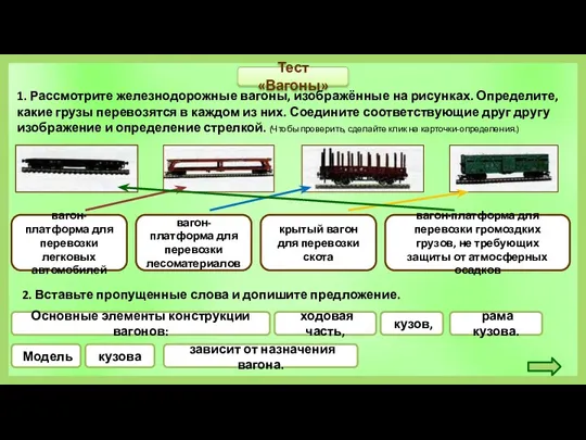 Тест «Вагоны» 1. Рассмотрите железнодорожные вагоны, изображённые на рисунках. Определите,