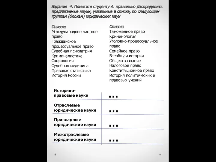 Задание 4. Помогите студенту А. правильно распределить предлагаемые науки, указанные