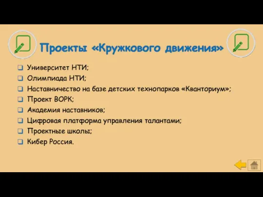 Проекты «Кружкового движения» Университет НТИ; Олимпиада НТИ; Наставничество на базе