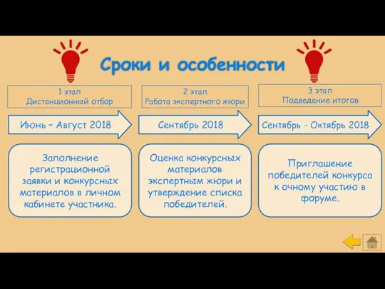 Сроки и особенности Июнь – Август 2018 Сентябрь 2018 Сентябрь