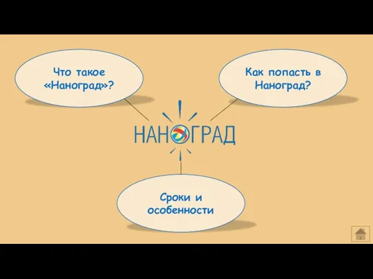 Что такое «Наноград»? Сроки и особенности Как попасть в Наноград?