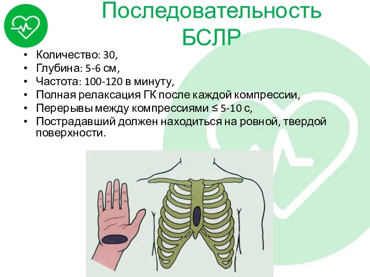 Последовательность БСЛР Количество: 30, Глубина: 5-6 см, Частота: 100-120 в