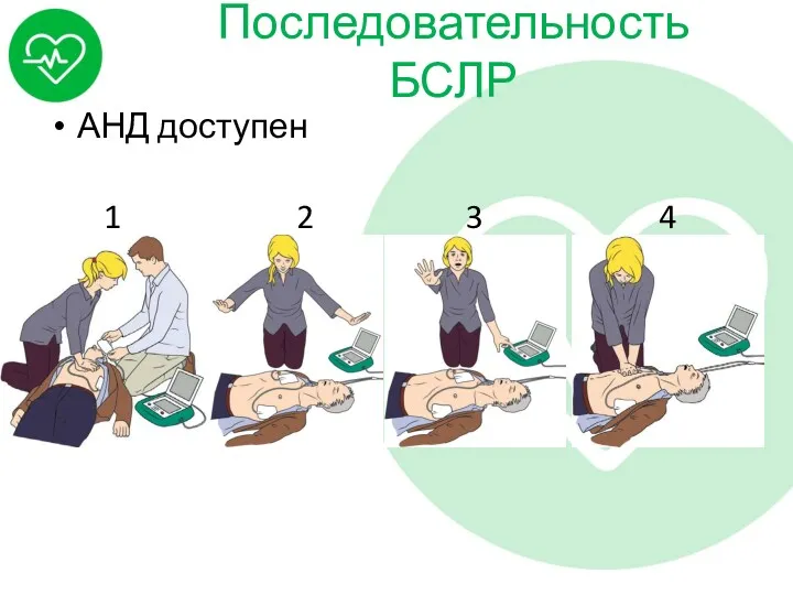 Последовательность БСЛР АНД доступен 1 2 3 4