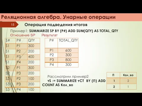 Операция подве­дения итогов Реляционная алгебра. Унарные операции Пример1: SUMMARIZE SP BY (P#) ADD