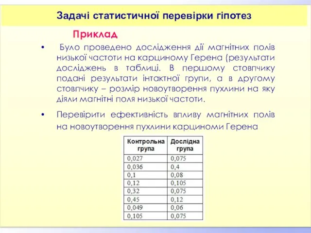 Приклад Було проведено дослідження дії магнітних полів низької частоти на