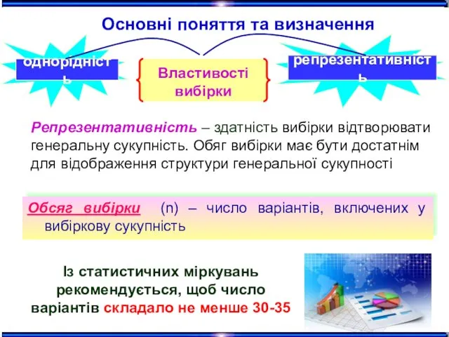 Основні поняття та визначення Властивості вибірки однорідність репрезентативність Репрезентативність –