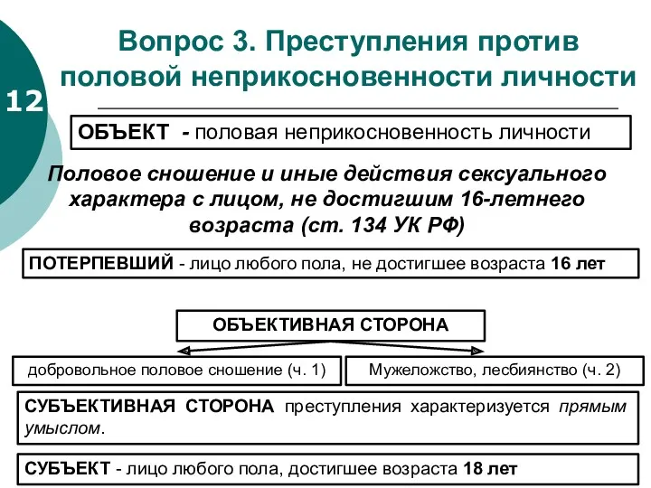 12 Вопрос 3. Преступления против половой неприкосновенности личности Половое сношение