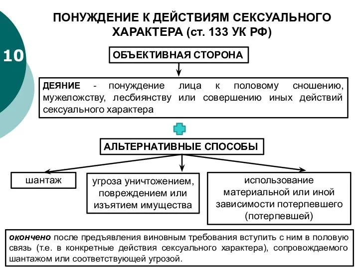 10 ПОНУЖДЕНИЕ К ДЕЙСТВИЯМ СЕКСУАЛЬНОГО ХАРАКТЕРА (ст. 133 УК РФ)