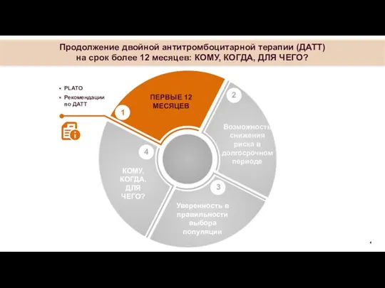 Продолжение двойной антитромбоцитарной терапии (ДАТТ) на срок более 12 месяцев: