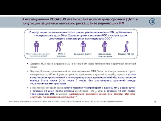 В популяции пациентов высокого риска, ранее перенесших ИМ, добавление тикагрелора