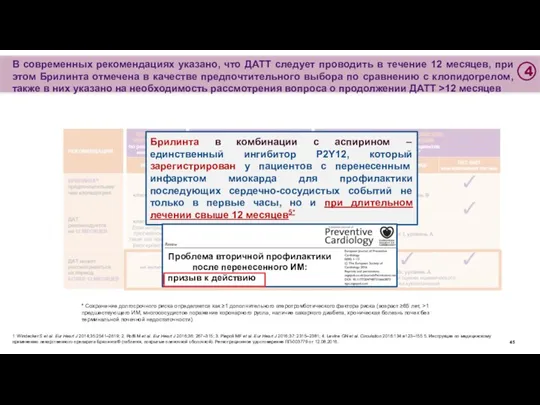 Брилинта в комбинации с аспирином – единственный ингибитор P2Y12, который