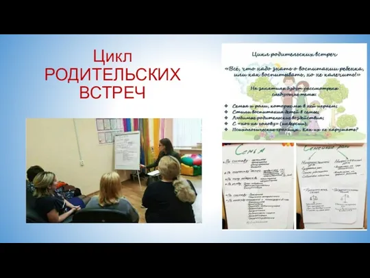 Цикл РОДИТЕЛЬСКИХ ВСТРЕЧ