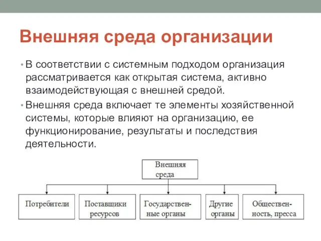 Внешняя среда организации В соответствии с системным подходом организация рассматривается