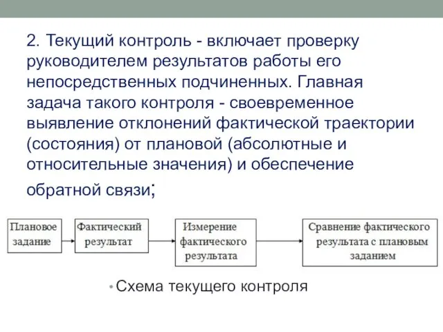 2. Текущий контроль - включает проверку руководителем результатов работы его