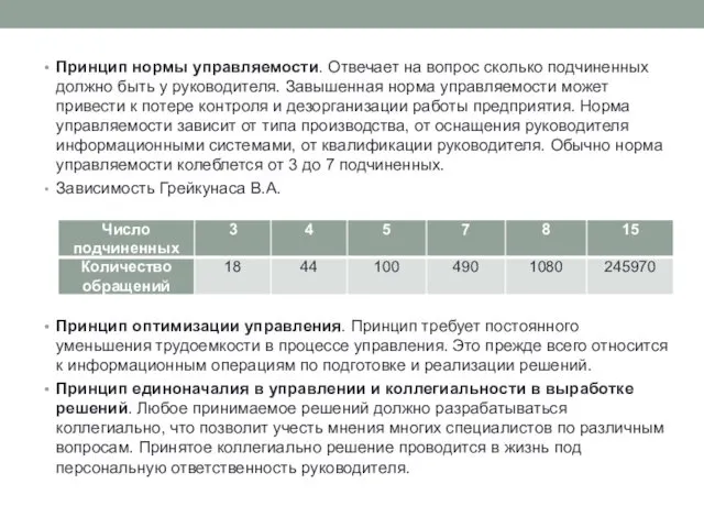 Принцип нормы управляемости. Отвечает на вопрос сколько подчиненных должно быть