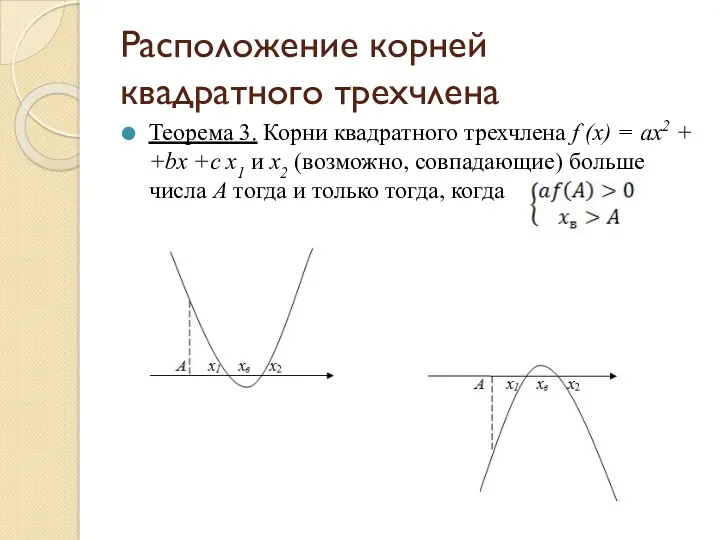 Расположение корней квадратного трехчлена Теорема 3. Корни квадратного трехчлена f