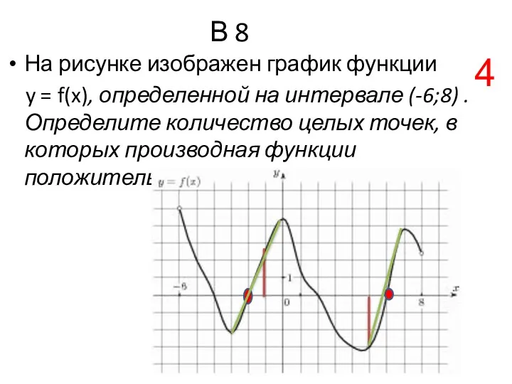 В 8 На рисунке изображен график функции y = f(x),