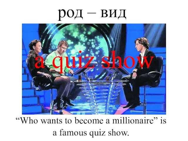 a quiz show “Who wants to become a millionaire” is