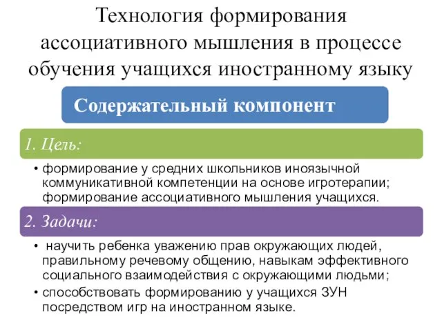 Технология формирования ассоциативного мышления в процессе обучения учащихся иностранному языку