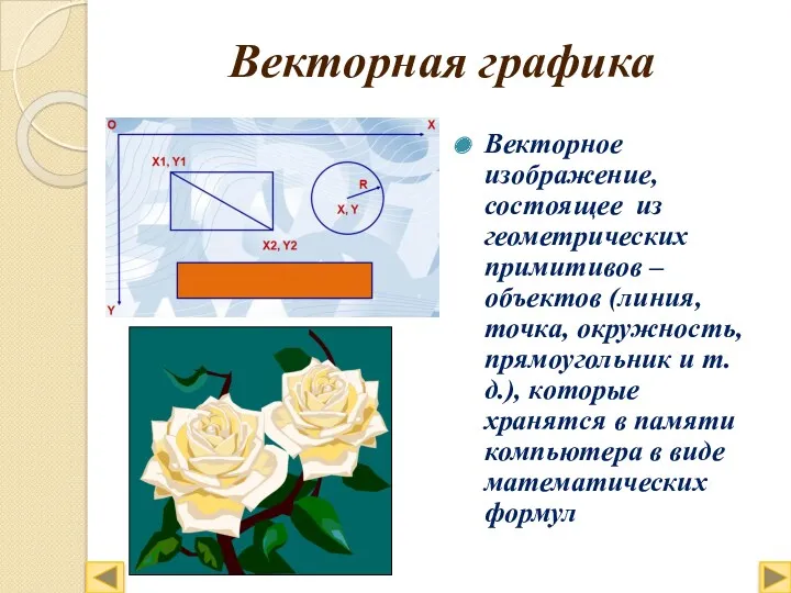 Векторная графика Векторное изображение, состоящее из геометрических примитивов – объектов (линия, точка, окружность,