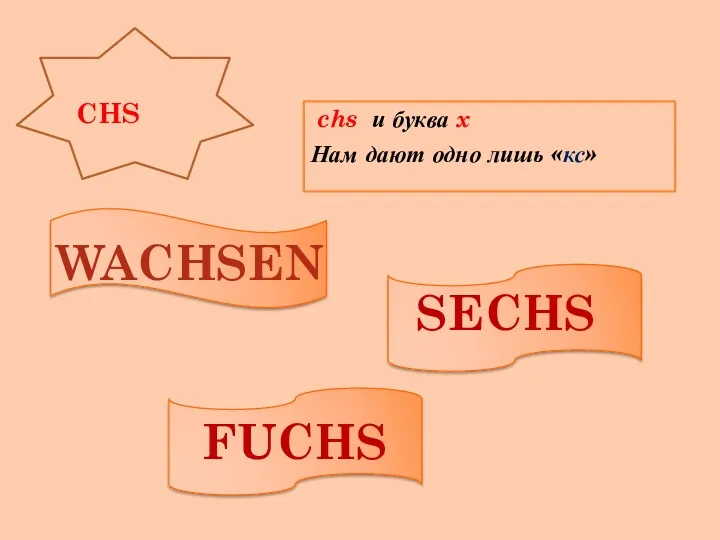 chs chs и буква x Нам дают одно лишь «кс» SECHS WACHSEN FUCHS