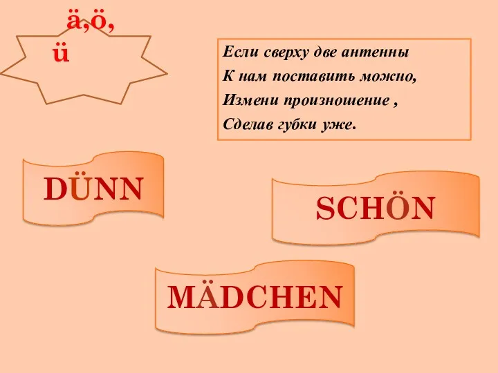 Если сверху две антенны К нам поставить можно, Измени произношение