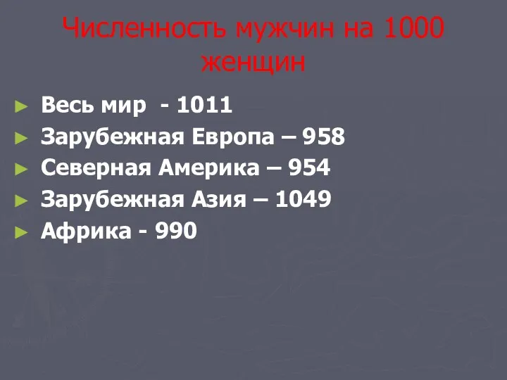 Численность мужчин на 1000 женщин Весь мир - 1011 Зарубежная