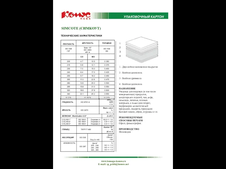УПАКОВОЧНЫЙ КАРТОН ТЕХНИЧЕСКИЕ ХАРАКТЕРИСТИКИ 1 - Двуслойное мелованное покрытие 2