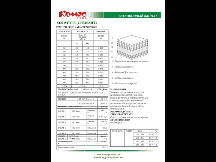 УПАКОВОЧНЫЙ КАРТОН ТЕХНИЧЕСКИЕ ХАРАКТЕРИСТИКИ SIMWHITE (СИМВАЙТ) НАЗНАЧЕНИЕ Упаковка для пищевых