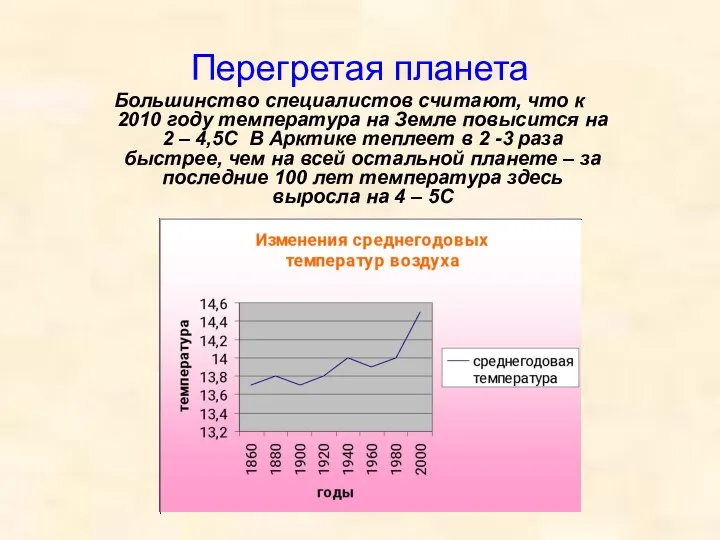 Перегретая планета Большинство специалистов считают, что к 2010 году температура