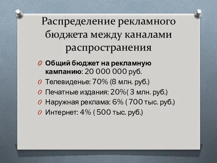 Распределение рекламного бюджета между каналами распространения Общий бюджет на рекламную