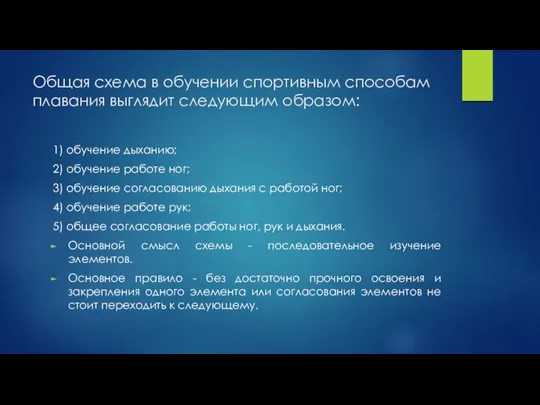 Общая схема в обучении спортивным способам плавания выглядит следующим образом: 1) обучение дыханию;