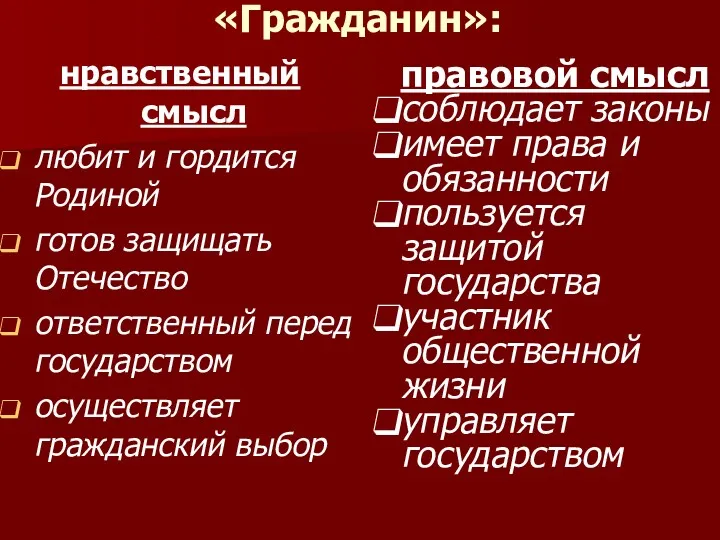 «Гражданин»: нравственный смысл любит и гордится Родиной готов защищать Отечество