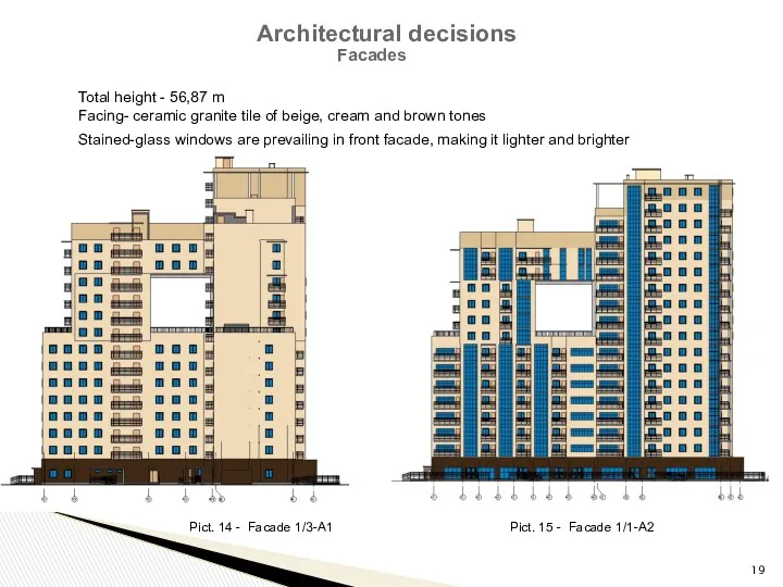 Architectural decisions Pict. 14 - Facade 1/3-А1 Facades Total height - 56,87 m