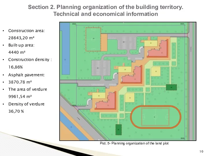 Section 2. Planning organization of the building territory. Technical and economical information Сonstruction