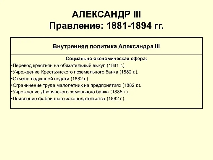 АЛЕКСАНДР III Правление: 1881-1894 гг.