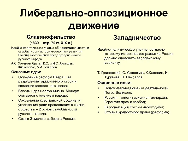 Либерально-оппозиционное движение Славянофильство (1839 – сер. 70 гг. XIX в.)