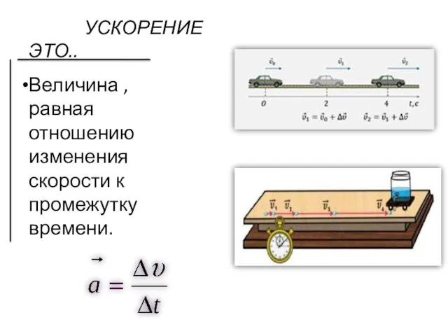 УСКОРЕНИЕ ЭТО.. Величина , равная отношению изменения скорости к промежутку времени.