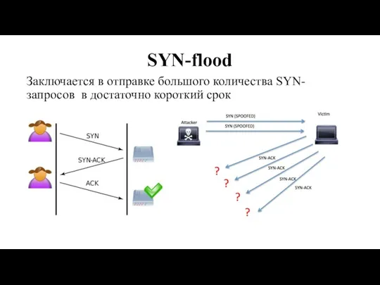 SYN-flood Заключается в отправке большого количества SYN-запросов в достаточно короткий срок