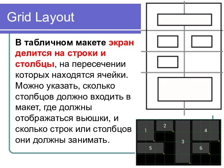 Grid Layout В табличном макете экран делится на строки и