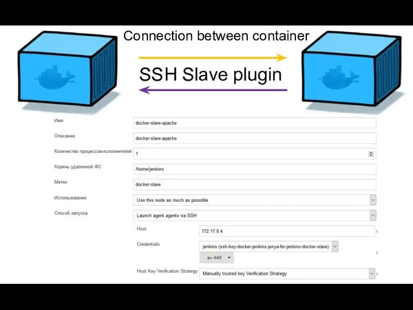 SSH Slave plugin Connection between container