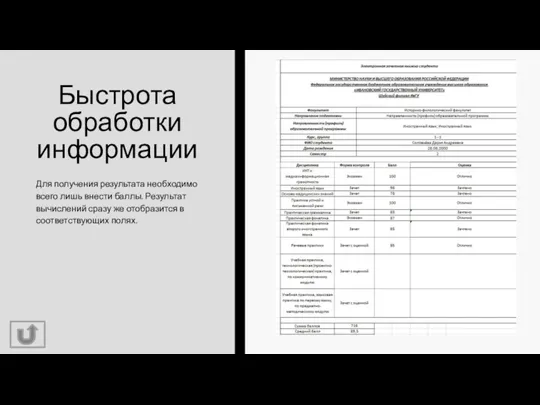 Быстрота обработки информации Для получения результата необходимо всего лишь внести