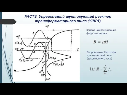 FACTS. Управляемый шунтирующий реактор трансформаторного типа (УШРТ) Второй закон Кирхгофа